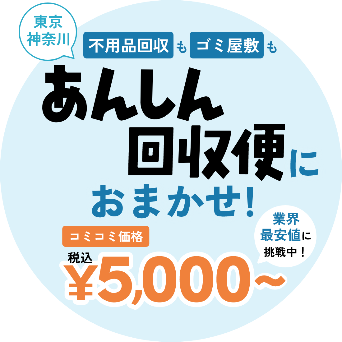 東京・神奈川の不用品回収もゴミ屋敷もあんしん回収便におまかせ！コミコミ価格税込5,000円〜